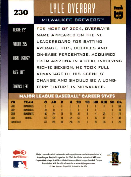 A9309- 2005 Donruss Baseball Cards 1-275 +Rookies -You Pick- 15+ FREE US SHIP - Picture 311 of 397
