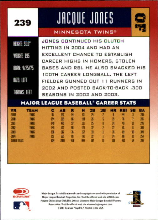 A9309- 2005 Donruss Baseball Cards 1-275 +Rookies -You Pick- 15+ FREE US SHIP - Picture 329 of 397