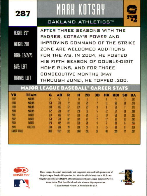 A9309- 2005 Donruss Baseball Karten 251-400 Einsätze -du Pick- 15 + Kostenlose - Bild 75 von 291