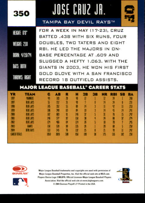 A9309- 2005 Donruss Baseball Karten 251-400 Einsätze -du Pick- 15 + Kostenlose - Bild 201 von 291