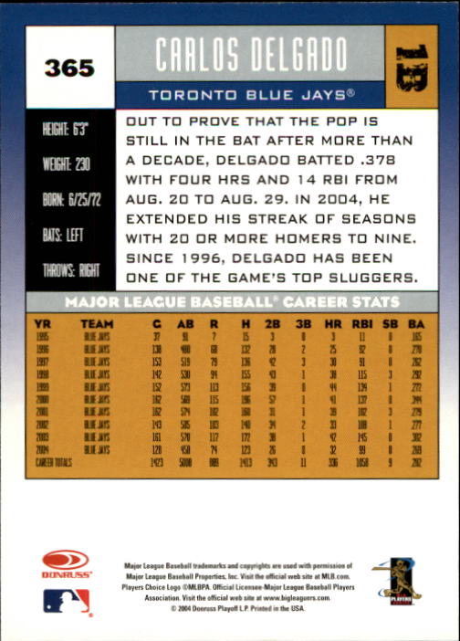 A9309- 2005 Donruss Baseball Karten 251-400 Einsätze -du Pick- 15 + Kostenlose - Bild 231 von 291