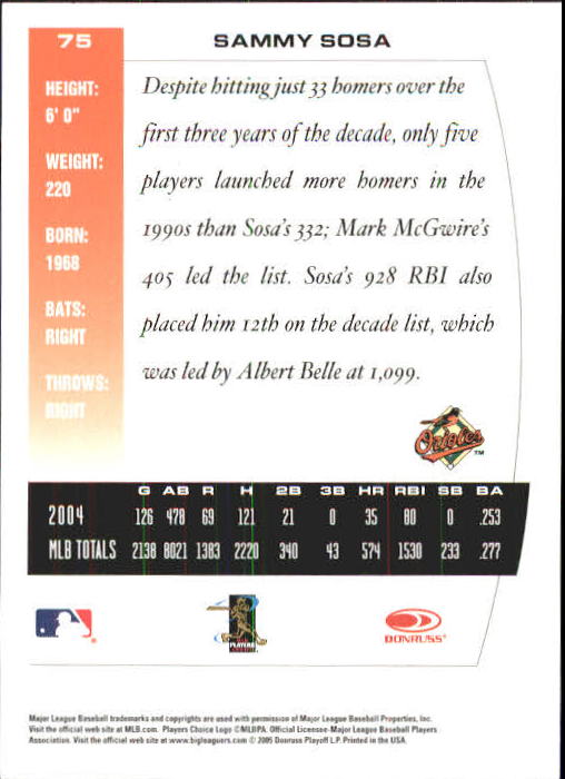 2005 Donruss Team Heroes #75 Sammy Sosa back image