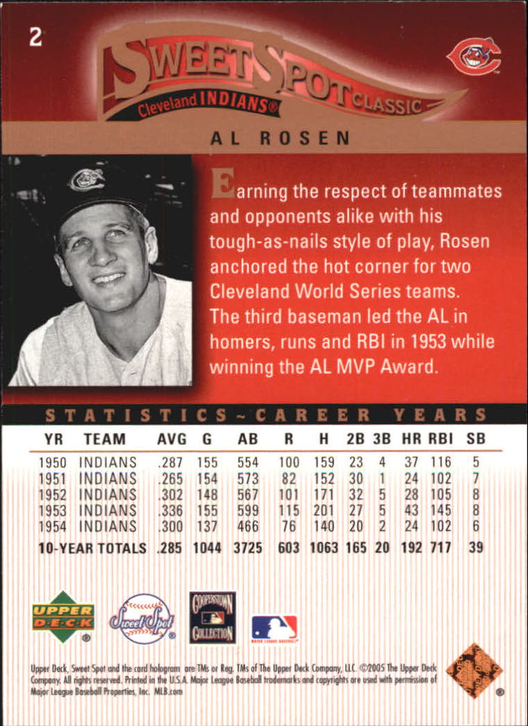 2005 Sweet Spot Classic #2 Al Rosen back image