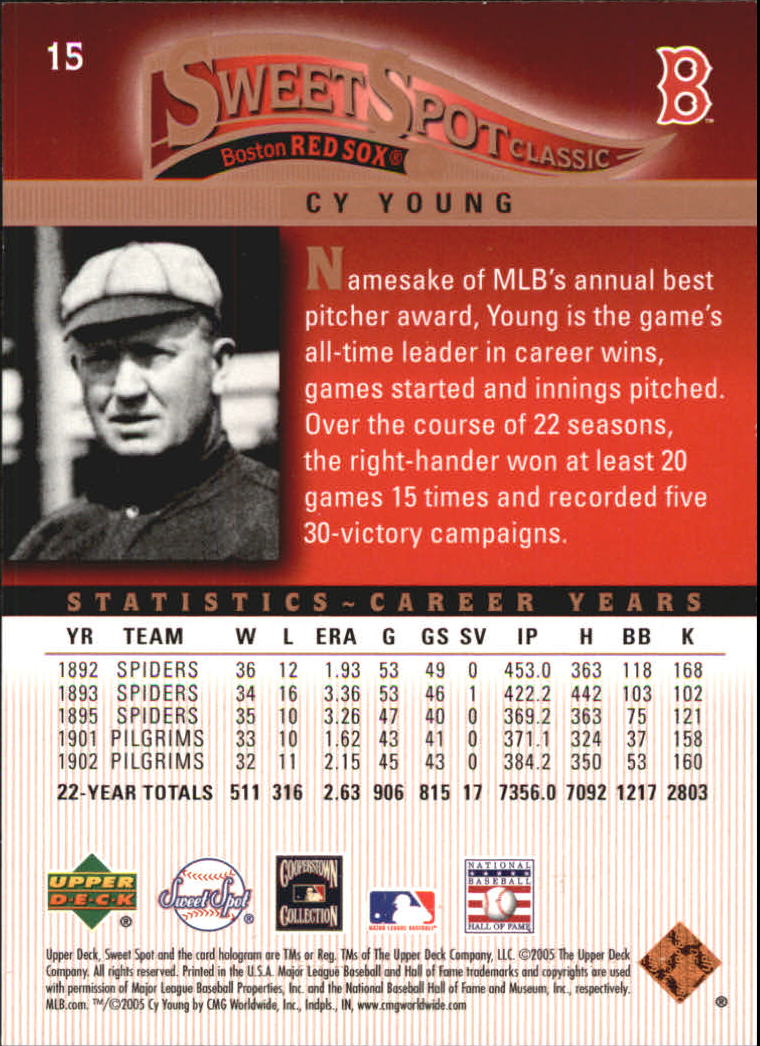 2005 Sweet Spot Classic #15 Cy Young back image