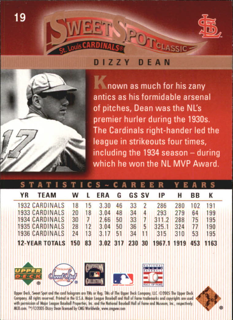 2005 Sweet Spot Classic #19 Dizzy Dean back image