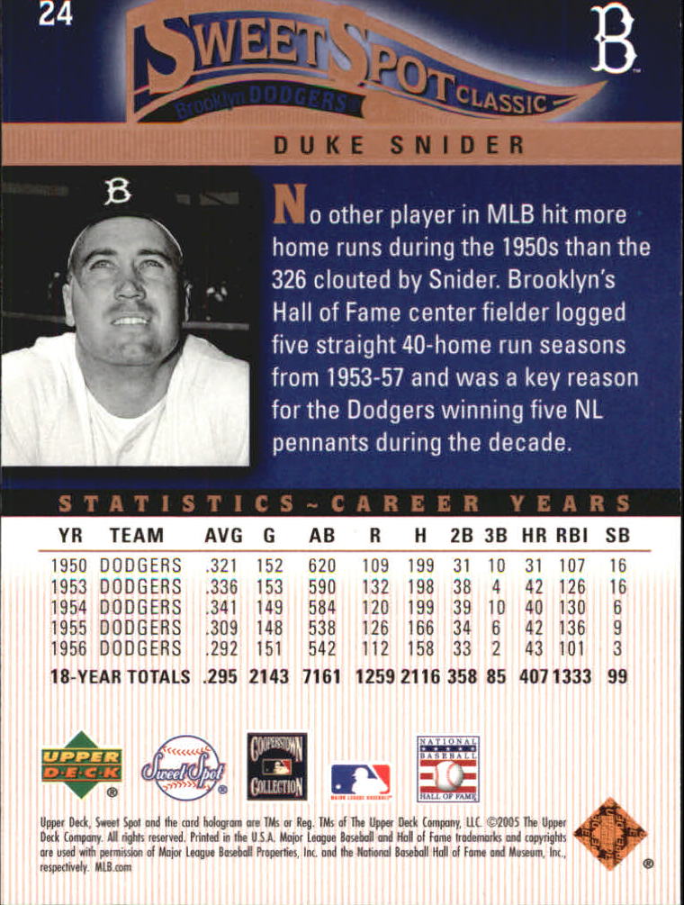 2005 Sweet Spot Classic #24 Duke Snider back image