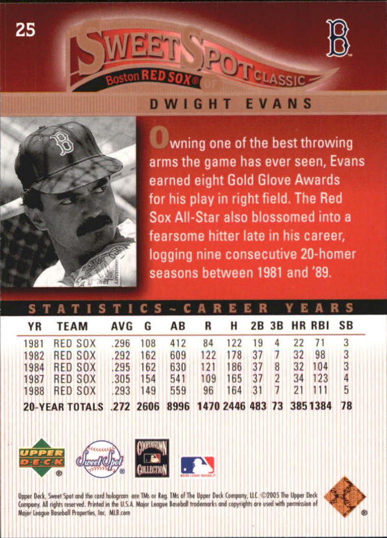 2005 Sweet Spot Classic #25 Dwight Evans back image