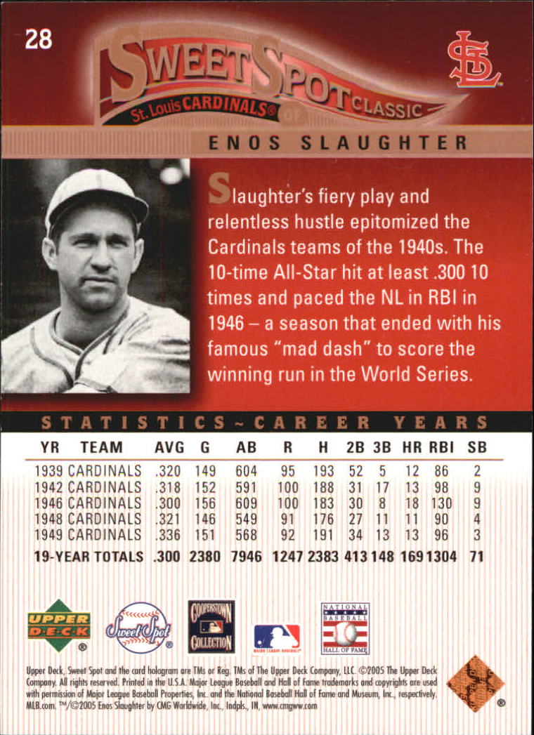 2005 Sweet Spot Classic #28 Enos Slaughter back image
