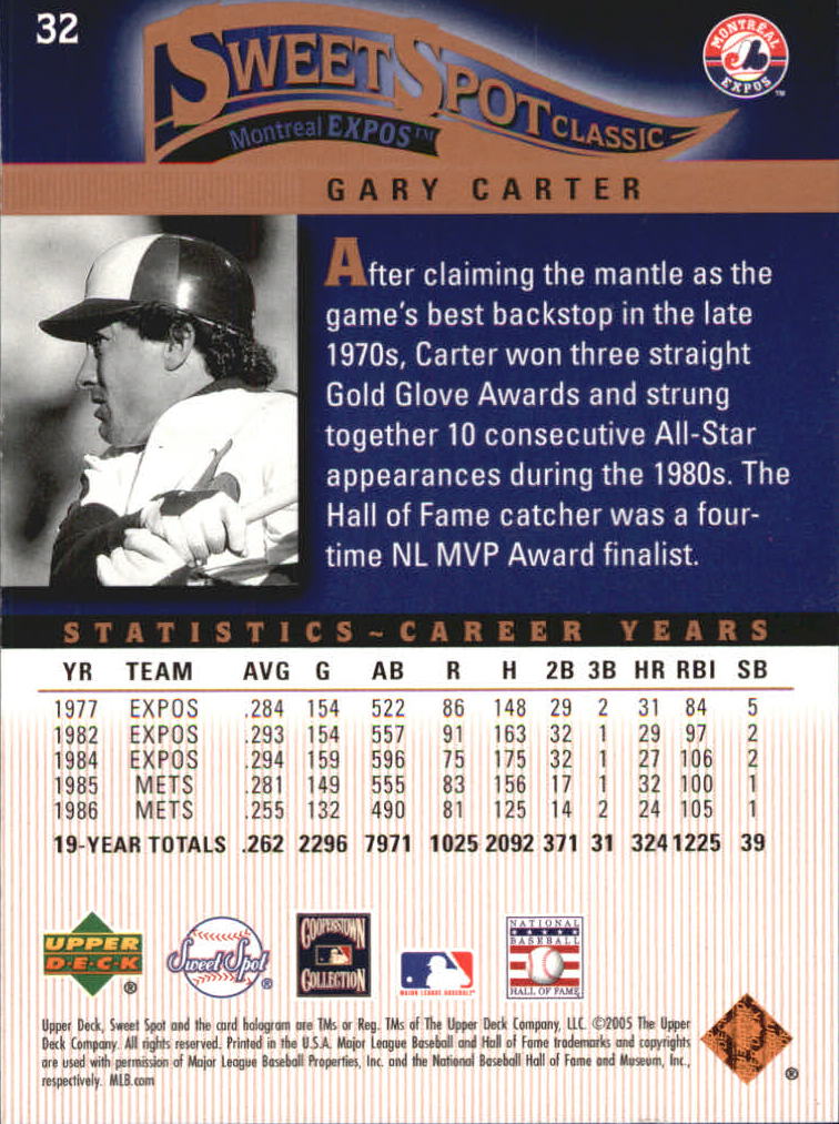 2005 Sweet Spot Classic #32 Gary Carter back image