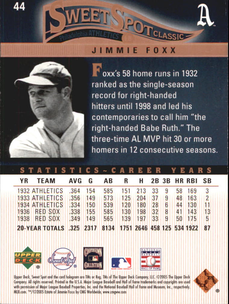 2005 Sweet Spot Classic #44 Jimmie Foxx back image