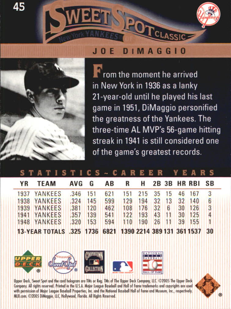 2005 Sweet Spot Classic #45 Joe DiMaggio back image