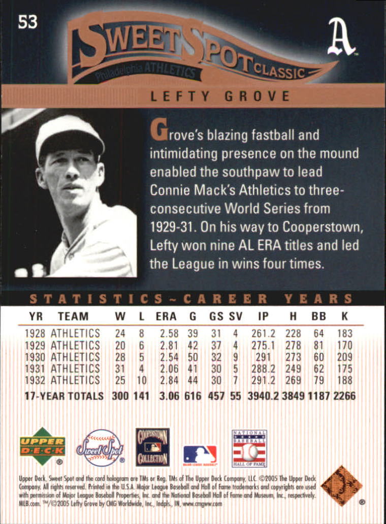 2005 Sweet Spot Classic #53 Lefty Grove back image