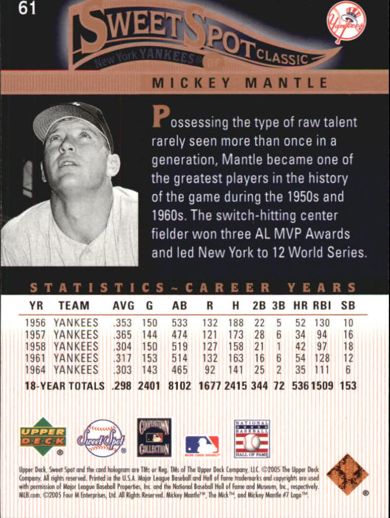 2005 Sweet Spot Classic #61 Mickey Mantle back image