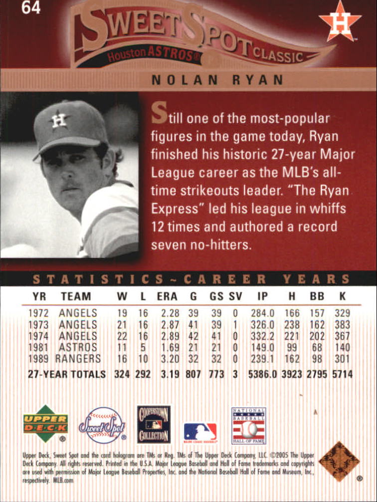 2005 Sweet Spot Classic #64 Nolan Ryan back image