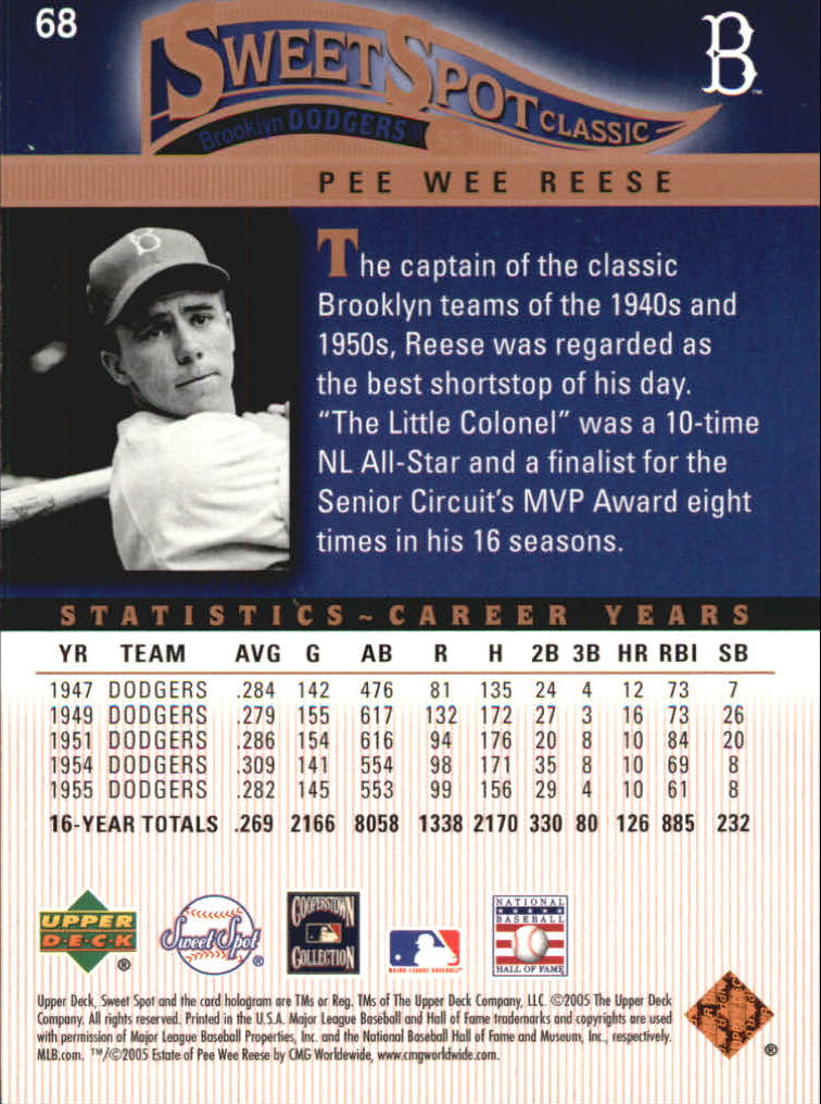 2005 Sweet Spot Classic #68 Pee Wee Reese back image
