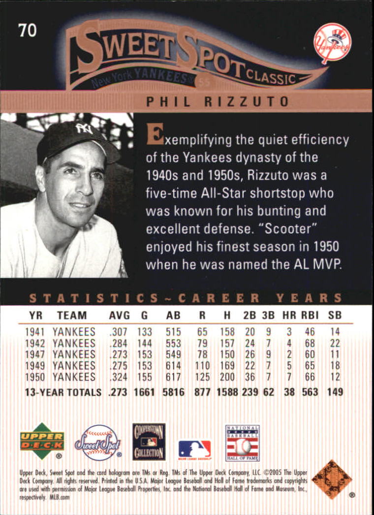 2005 Sweet Spot Classic #70 Phil Rizzuto back image