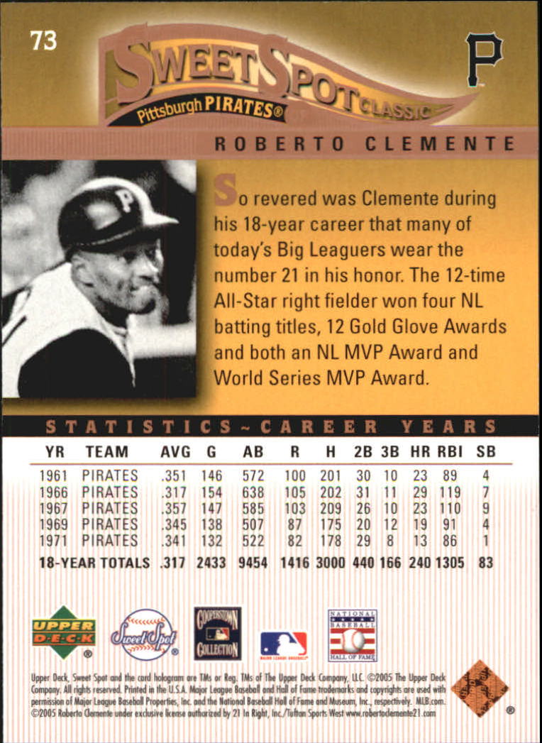 2005 Sweet Spot Classic #73 Roberto Clemente back image