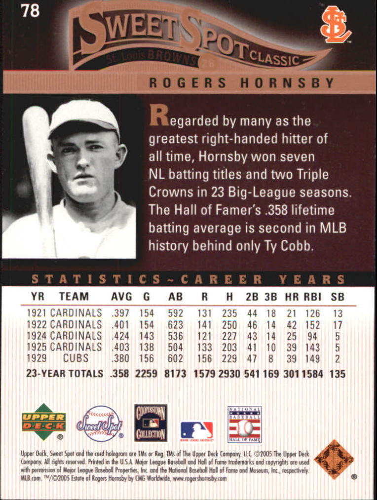 2005 Sweet Spot Classic #78 Rogers Hornsby back image