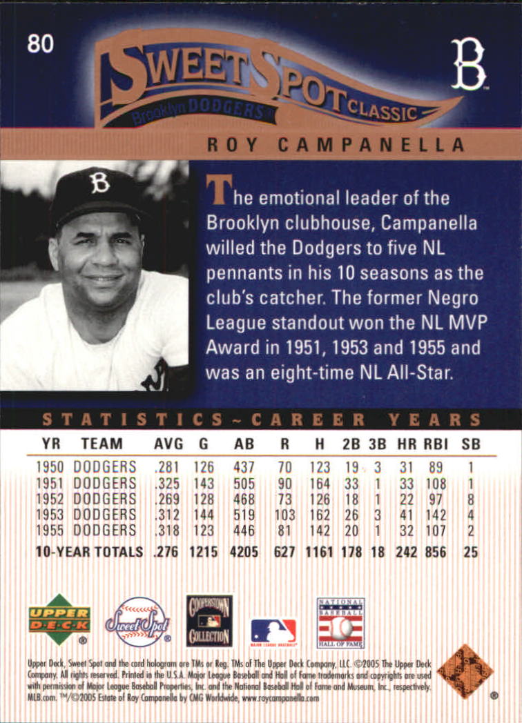 2005 Sweet Spot Classic #80 Roy Campanella back image