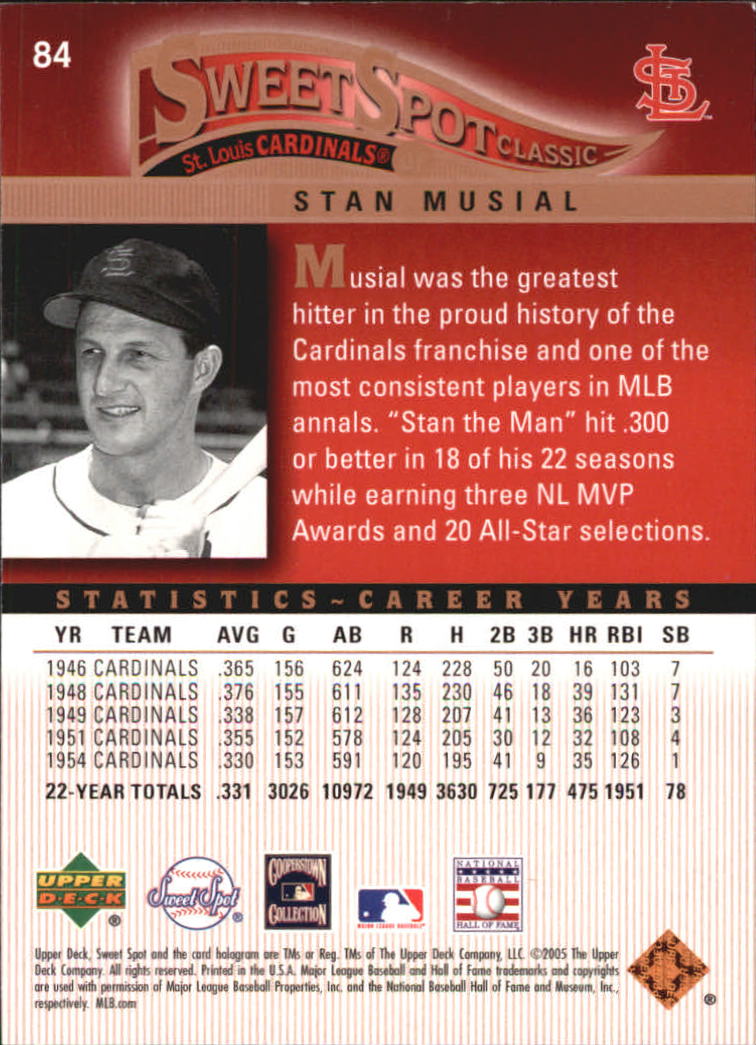 2005 Sweet Spot Classic #84 Stan Musial back image