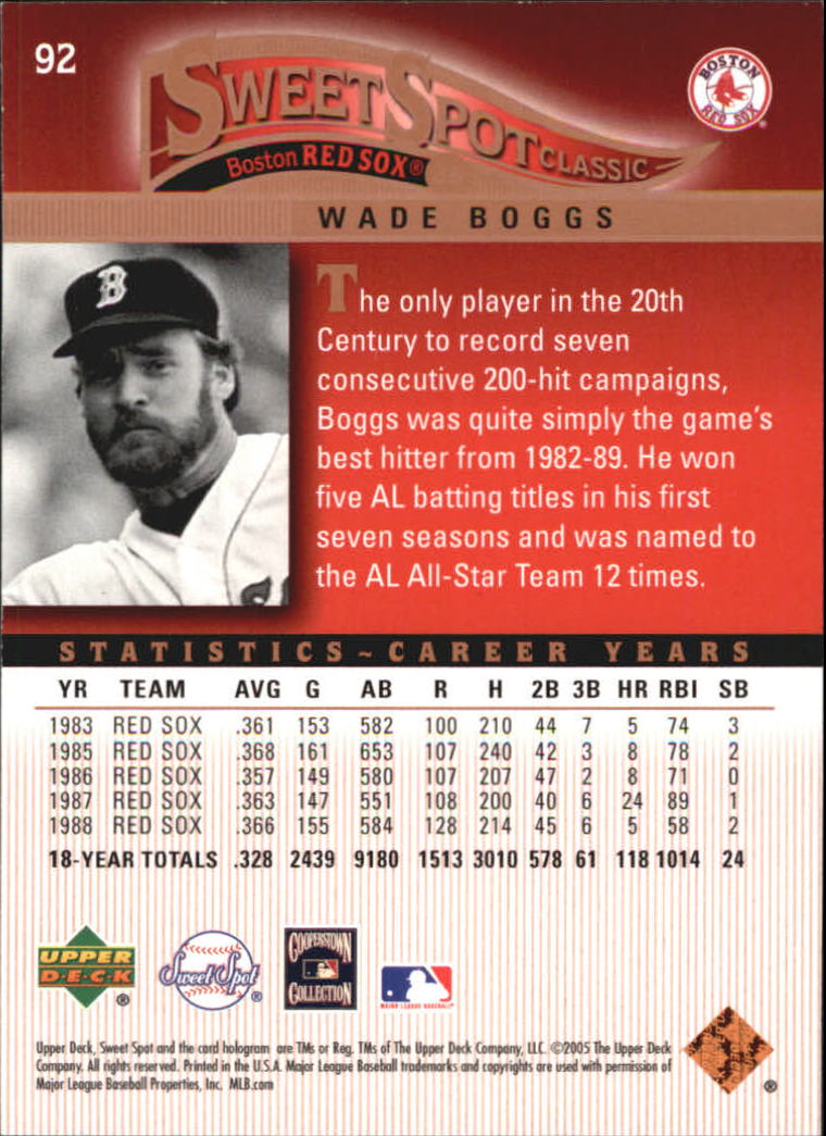 2005 Sweet Spot Classic #92 Wade Boggs back image