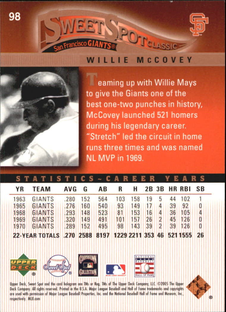 2005 Sweet Spot Classic #98 Willie McCovey back image