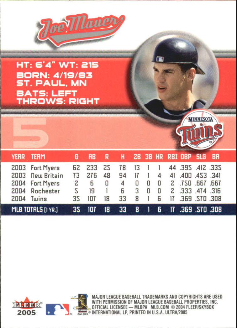 B3434- 2005 Ultra Baseball Card #s 1-220 +Inserts -You Pick- 15+ FREE US SHIP - Picture 11 of 430