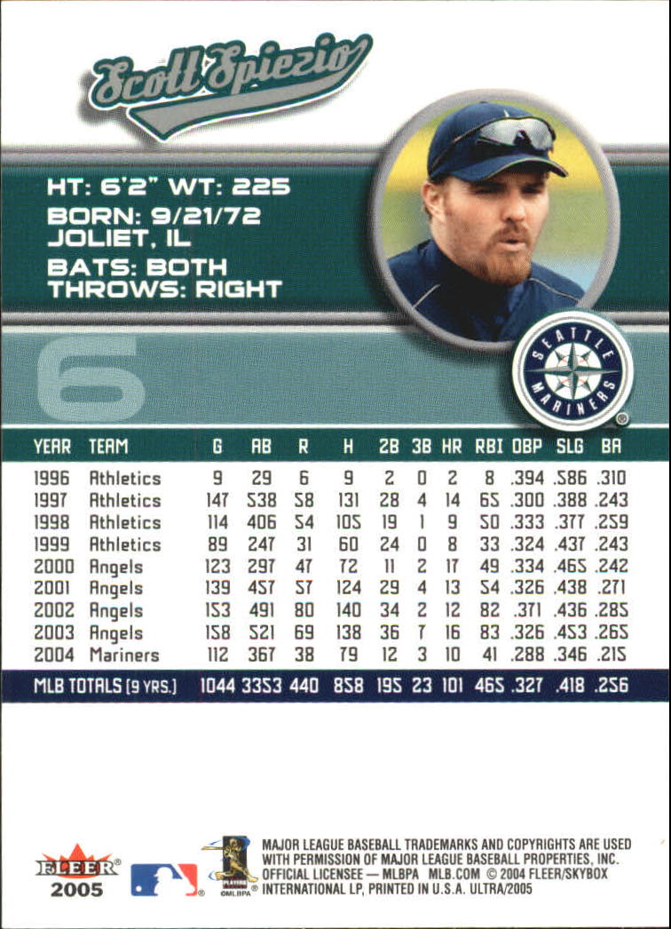 B3434- 2005 Ultra Baseball Card #s 1-220 +Inserts -You Pick- 15+ FREE US SHIP - Picture 13 of 430