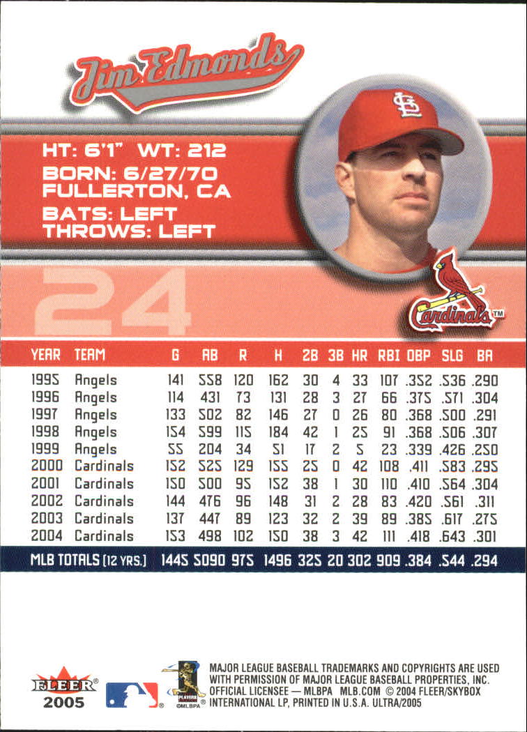 B3434- 2005 Ultra Baseball Card #s 1-220 +Inserts -You Pick- 15+ FREE US SHIP - Picture 49 of 430