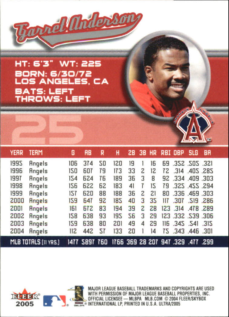 B3434- 2005 Ultra Baseball Card #s 1-220 +Inserts -You Pick- 15+ FREE US SHIP - Picture 51 of 430