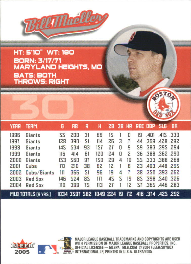 B3434- 2005 Ultra Baseball Card #s 1-220 +Inserts -You Pick- 15+ FREE US SHIP - Picture 61 of 430