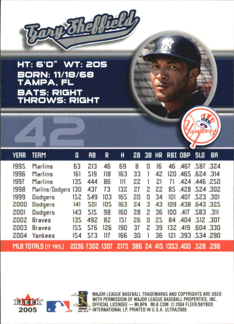 B3434- 2005 Ultra Baseball Card #s 1-220 +Inserts -You Pick- 15+ FREE US SHIP - Picture 85 of 430