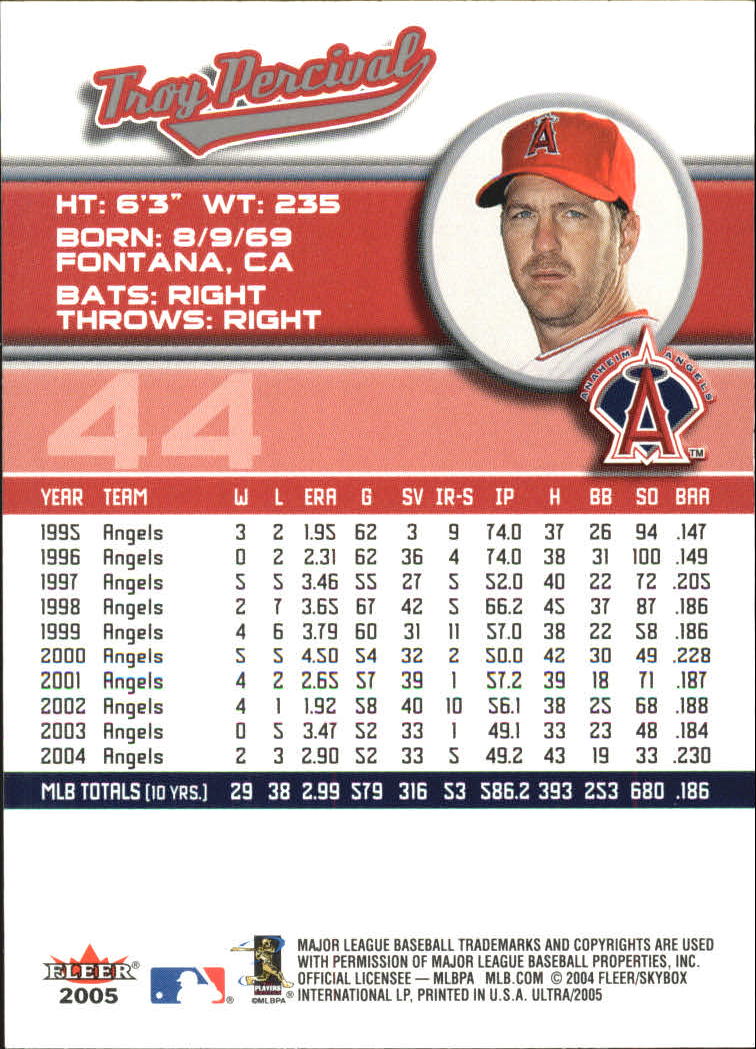 B3434- 2005 Ultra Baseball Card #s 1-220 +Inserts -You Pick- 15+ FREE US SHIP - Picture 89 of 430