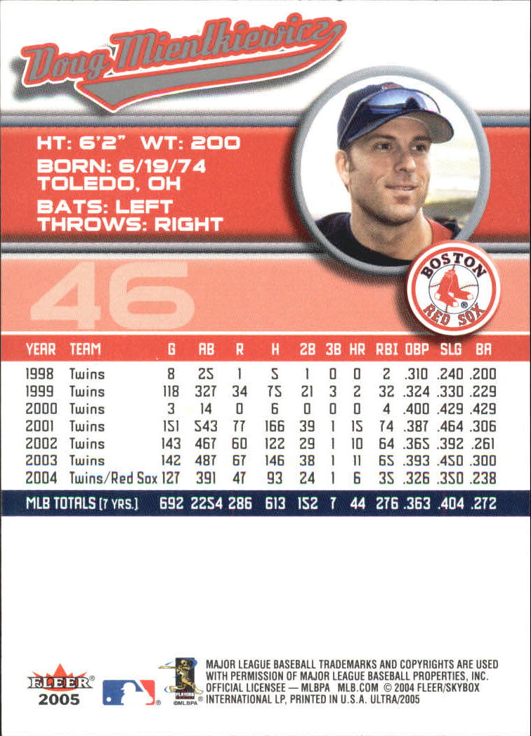 B3434- 2005 Ultra Baseball Card #s 1-220 +Inserts -You Pick- 15+ FREE US SHIP - Picture 93 of 430