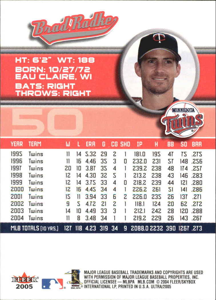 B3434- 2005 Ultra Baseball Card #s 1-220 +Inserts -You Pick- 15+ FREE US SHIP - Picture 101 of 430