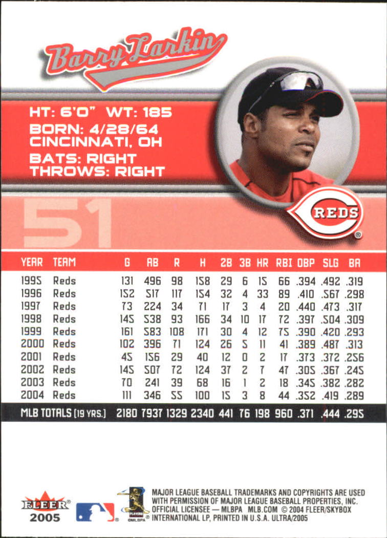 B3434- 2005 Ultra Baseball Card #s 1-220 +Inserts -You Pick- 15+ FREE US SHIP - Picture 103 of 430