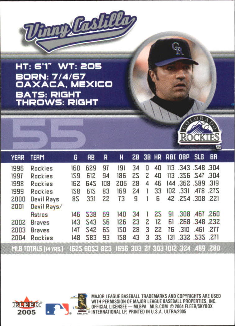 B3434- 2005 Ultra Baseball Card #s 1-220 +Inserts -You Pick- 15+ FREE US SHIP - Picture 111 of 430