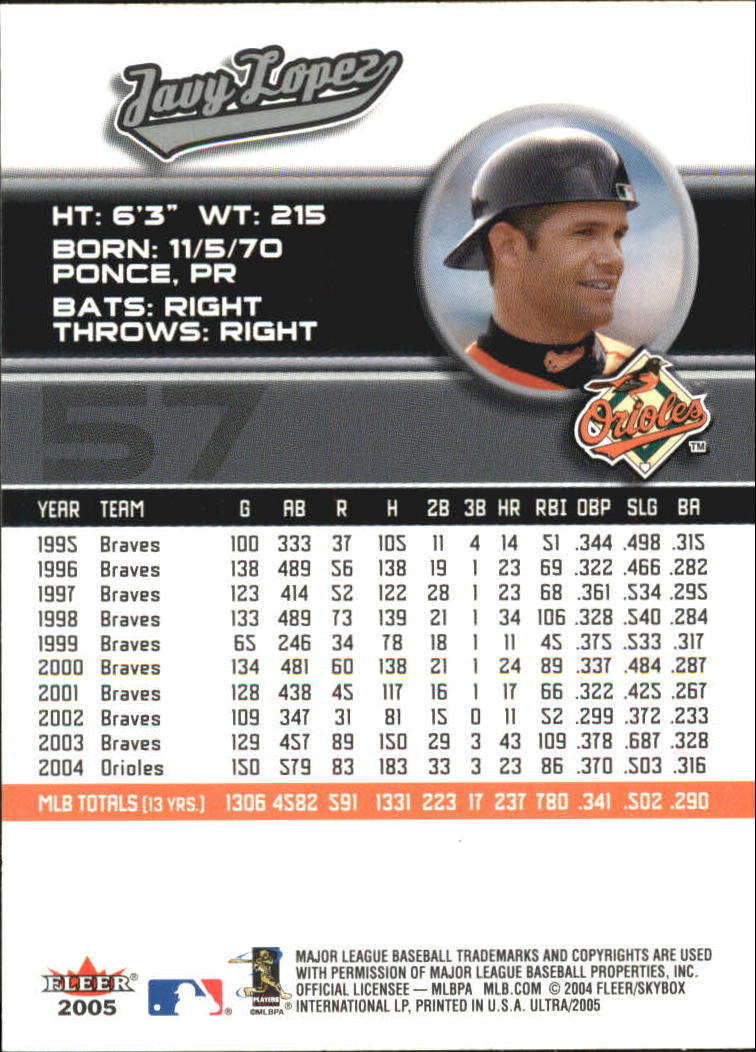 B3434- 2005 Ultra Baseball Card #s 1-220 +Inserts -You Pick- 15+ FREE US SHIP - Picture 115 of 430