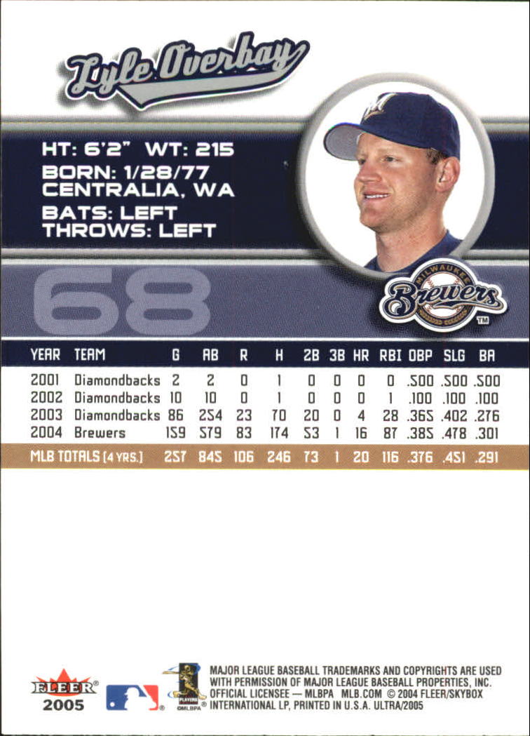 B3434- 2005 Ultra Baseball Card #s 1-220 +Inserts -You Pick- 15+ FREE US SHIP - Picture 137 of 430