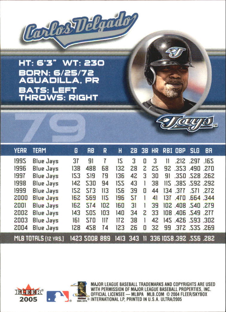 B3434- 2005 Ultra Baseball Card #s 1-220 +Inserts -You Pick- 15+ FREE US SHIP - Picture 159 of 430