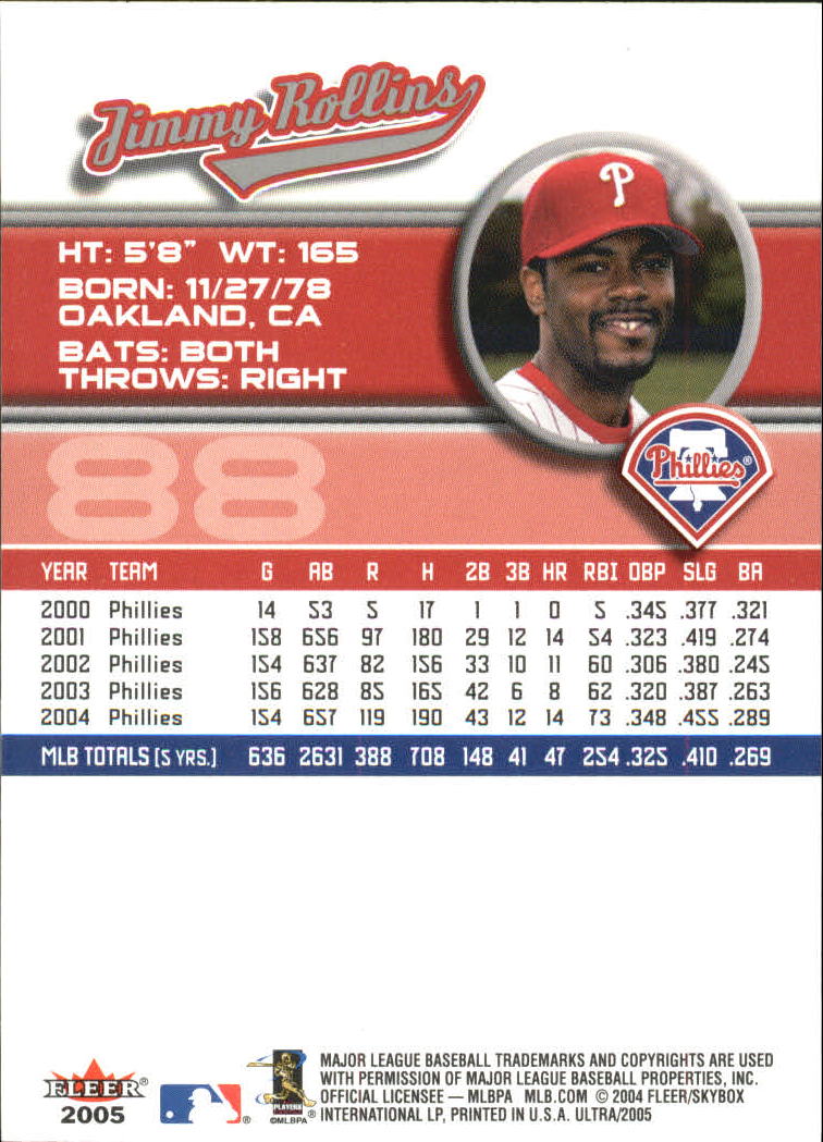 B3434- 2005 Ultra Baseball Card #s 1-220 +Inserts -You Pick- 15+ FREE US SHIP - Picture 177 of 430