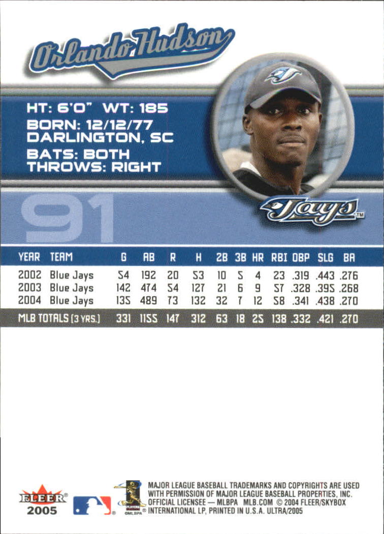 B3434- 2005 Ultra Baseball Card #s 1-220 +Inserts -You Pick- 15+ FREE US SHIP - Picture 183 of 430