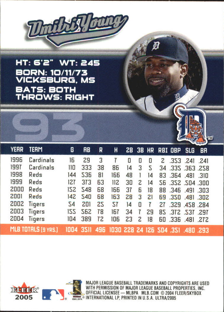 B3434- 2005 Ultra Baseball Card #s 1-220 +Inserts -You Pick- 15+ FREE US SHIP - Picture 187 of 430
