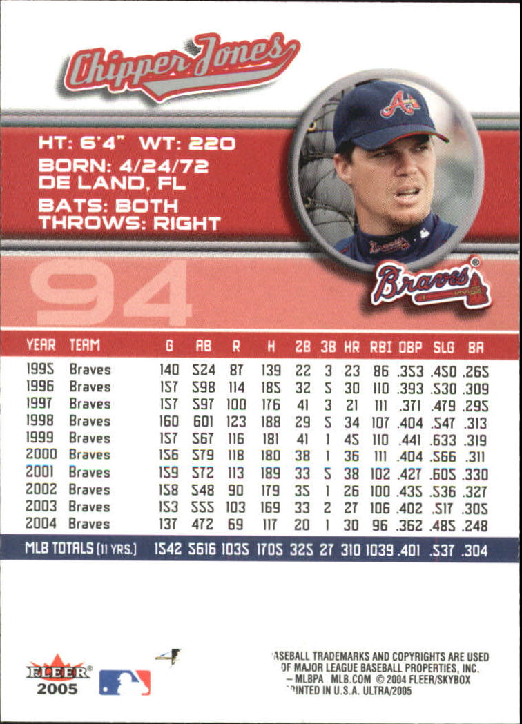B3434- 2005 Ultra Baseball Card #s 1-220 +Inserts -You Pick- 15+ FREE US SHIP - Picture 189 of 430