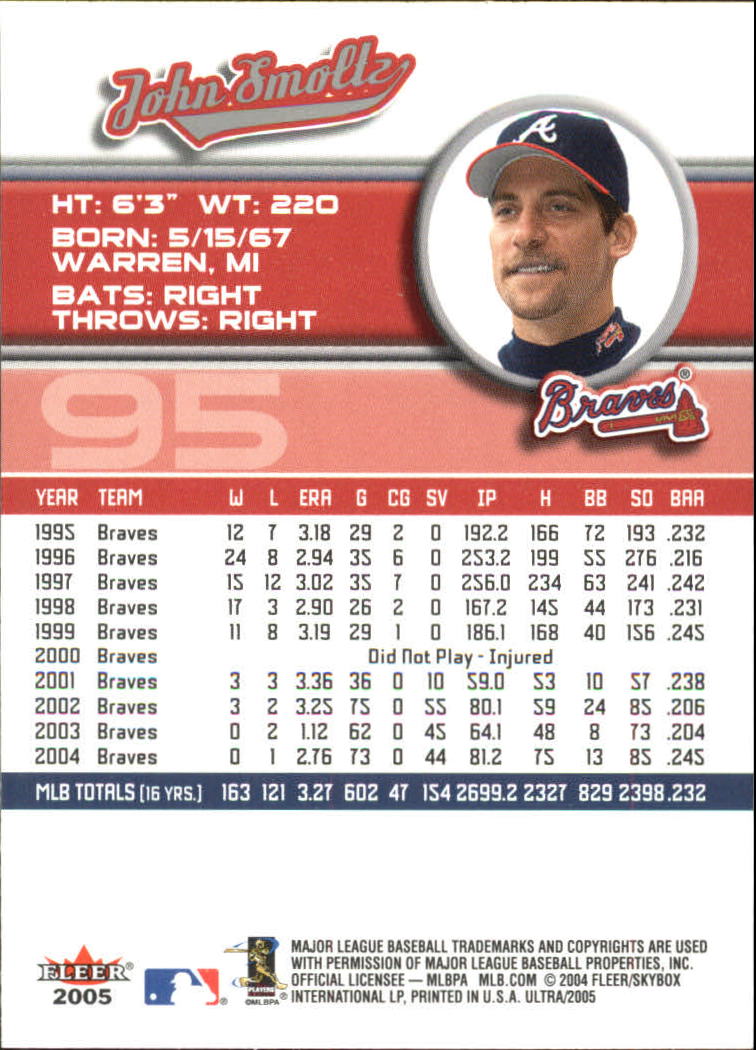 B3434- 2005 Ultra Baseball Card #s 1-220 +Inserts -You Pick- 15+ FREE US SHIP - Picture 191 of 430