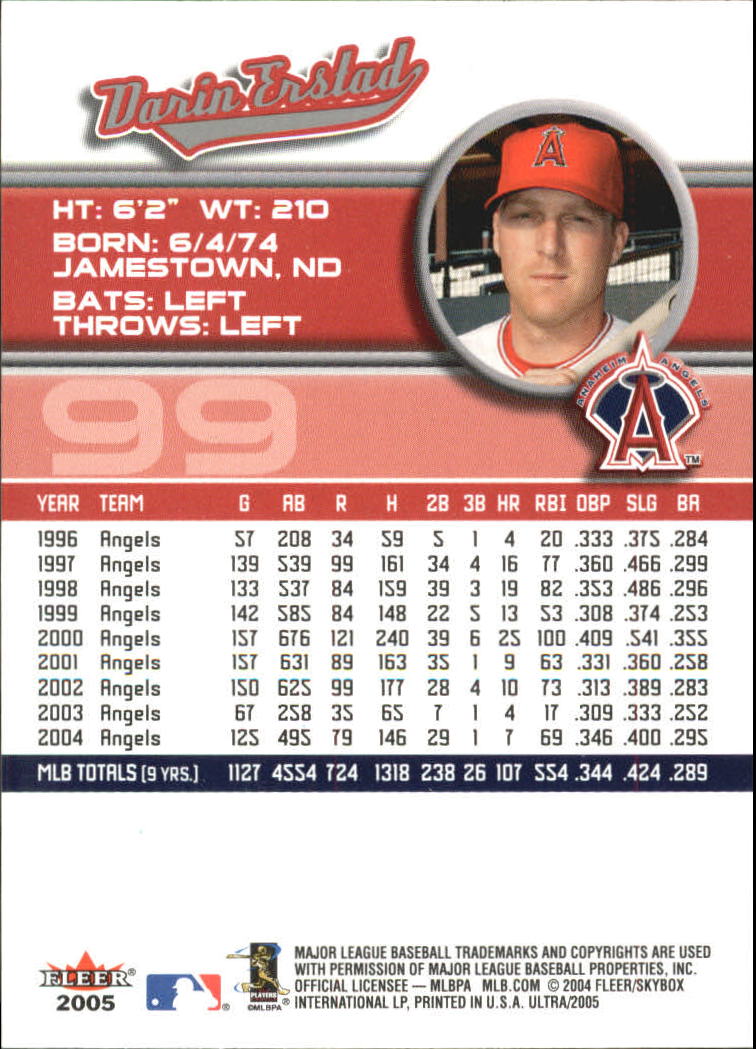 B3434- 2005 Ultra Baseball Card #s 1-220 +Inserts -You Pick- 15+ FREE US SHIP - Picture 199 of 430