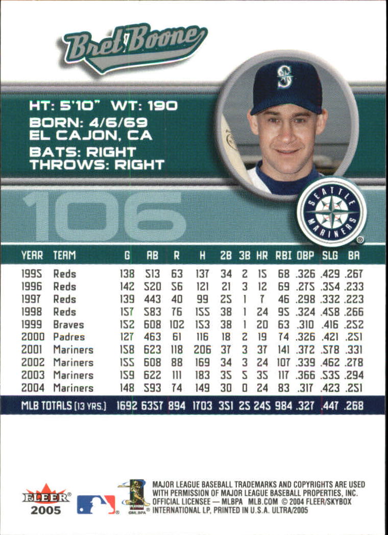 B3434- 2005 Ultra Baseball Card #s 1-220 +Inserts -You Pick- 15+ FREE US SHIP - Picture 213 of 430