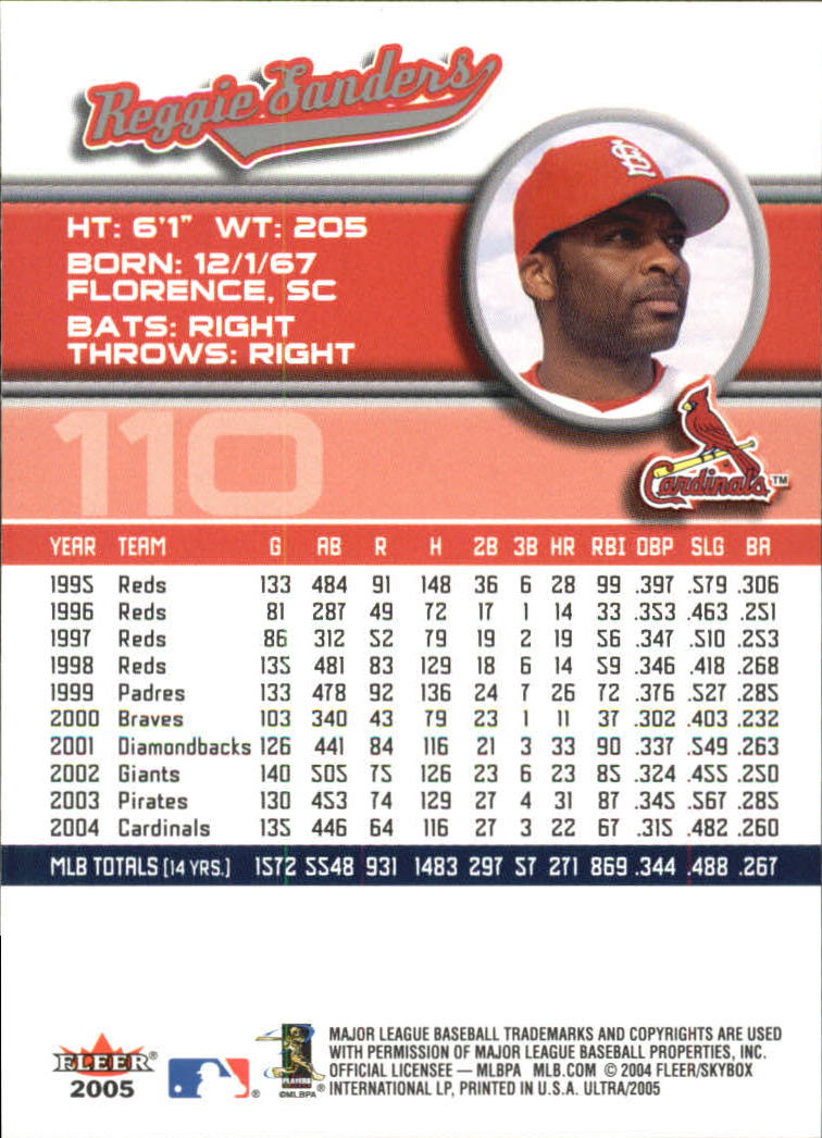 B3434- 2005 Ultra Baseball Card #s 1-220 +Inserts -You Pick- 15+ FREE US SHIP - Picture 221 of 430