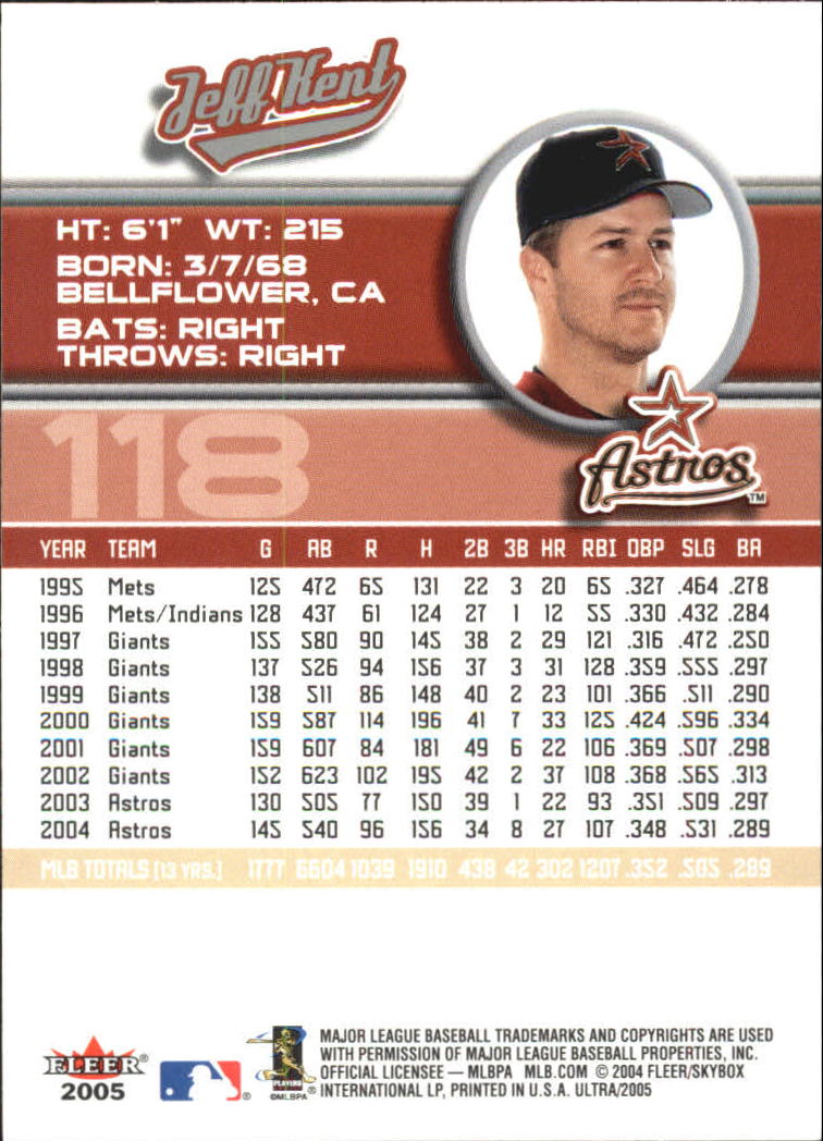 B3434- 2005 Ultra Baseball Card #s 1-220 +Inserts -You Pick- 15+ FREE US SHIP - Picture 237 of 430
