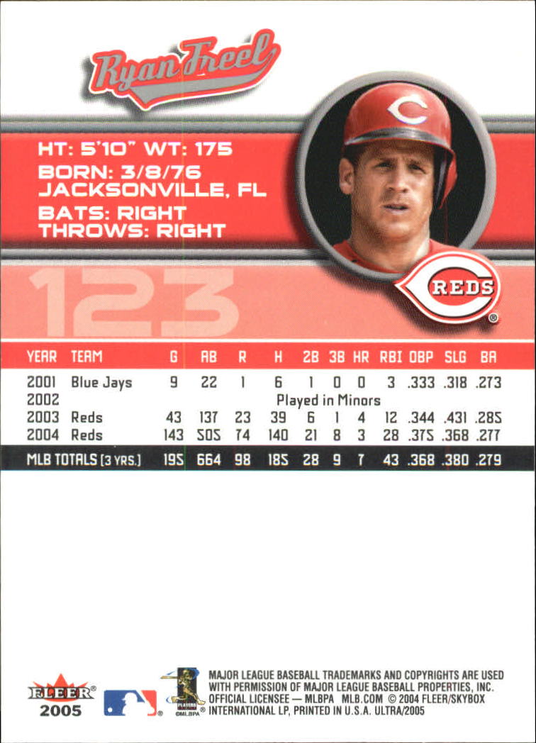 B3434- 2005 Ultra Baseball Card #s 1-220 +Inserts -You Pick- 15+ FREE US SHIP - Picture 245 of 430